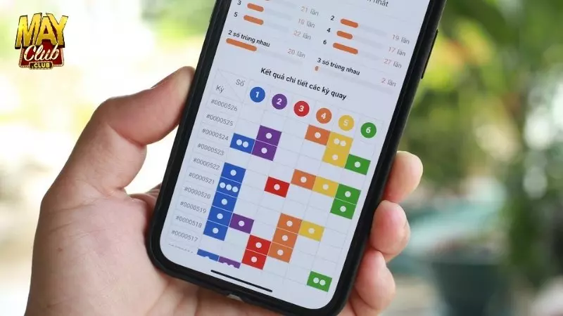 Hướng dẫn chơi xổ số nhanh trên Mayclub chi tiết